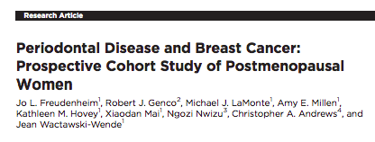 Periodontal Disease and Breast Cancer: Prospective Cohort Study of Postmenopausal Women